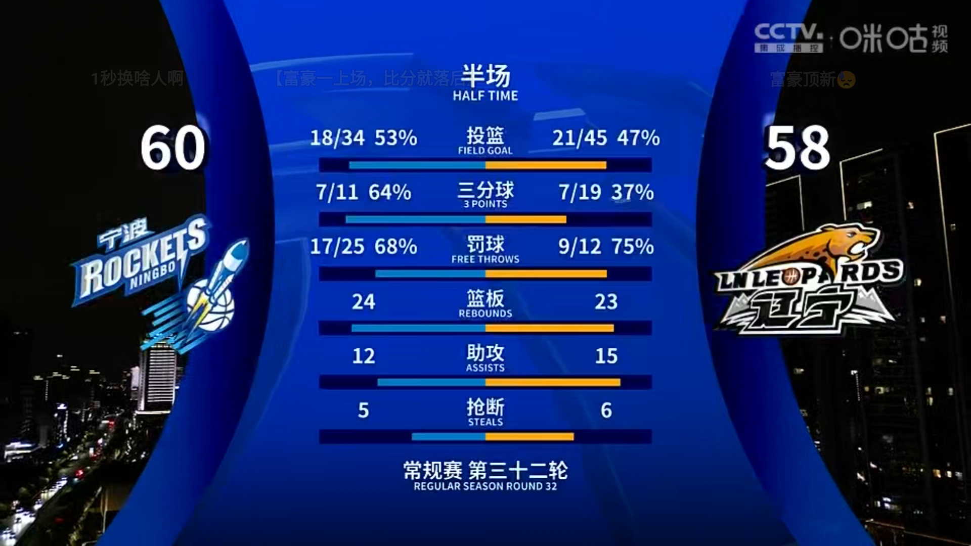 关于队内核心受伤暂停比赛，球队成绩或受影响的信息