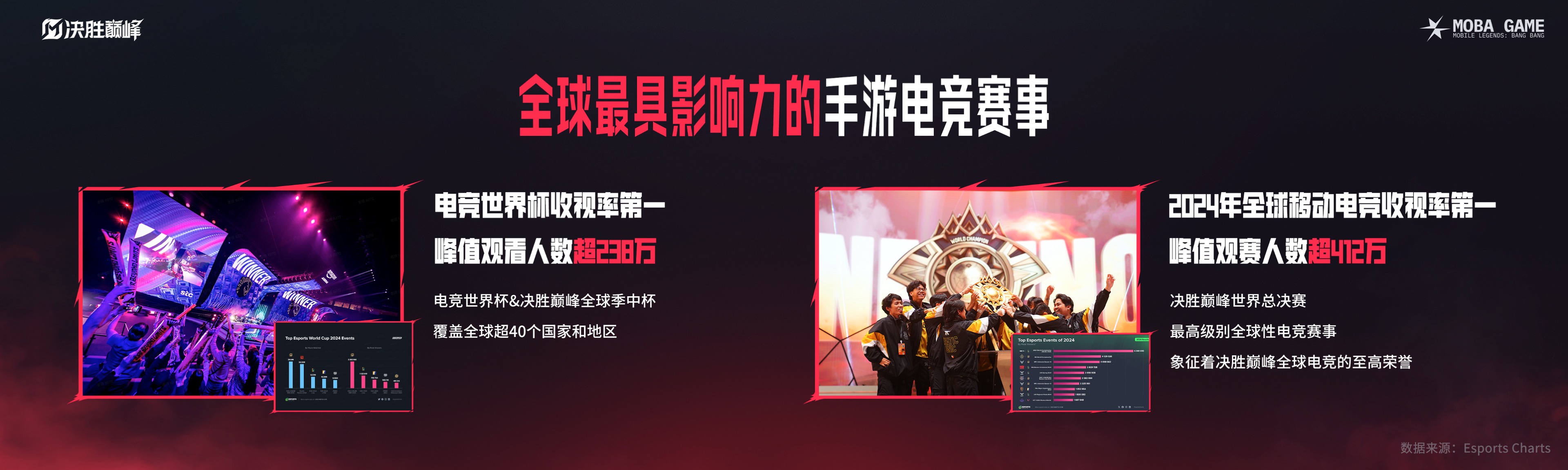 决赛巅峰对决，实力较量引人瞩目的简单介绍
