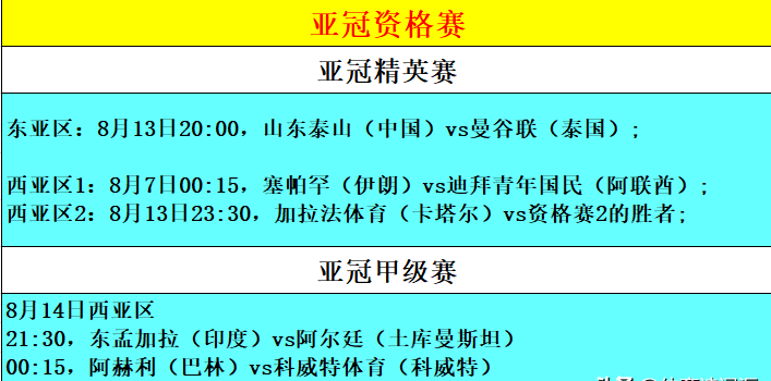 精彩纷呈：亚洲足球盛宴即将开幕的简单介绍
