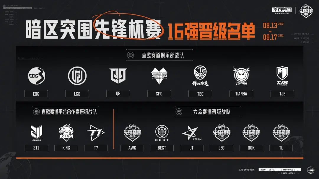 包含抢眼突围：湖北战队迎来逆袭胜利的词条