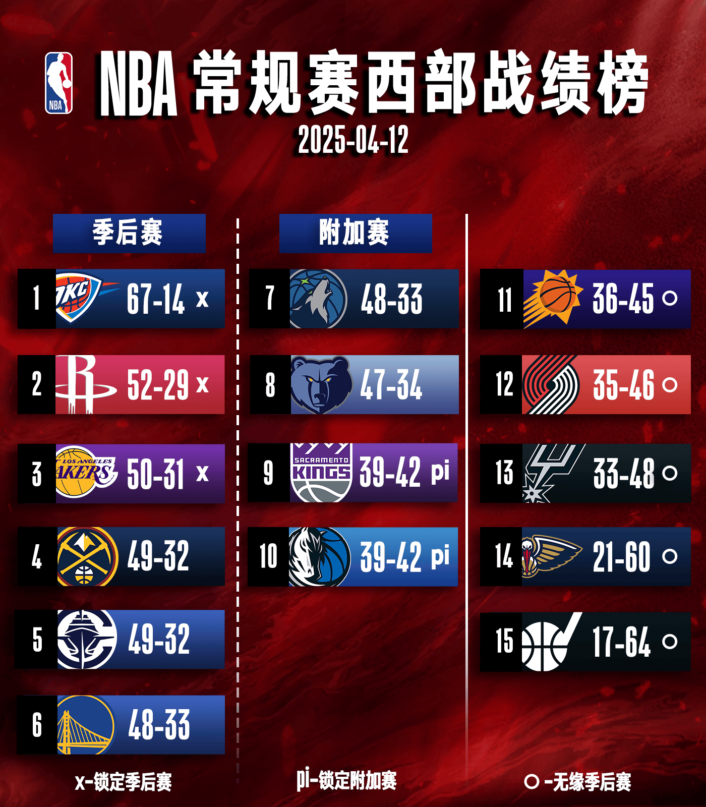 意大利大胜瑞士，成功锁定欧锦赛强资格的简单介绍