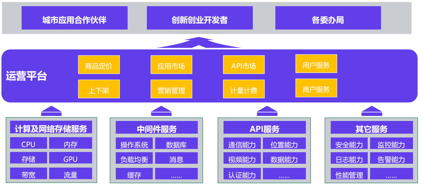 技战术大比拼：智慧用于实战，决定胜负的简单介绍
